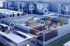 为什么数字化可以解决库存浪费