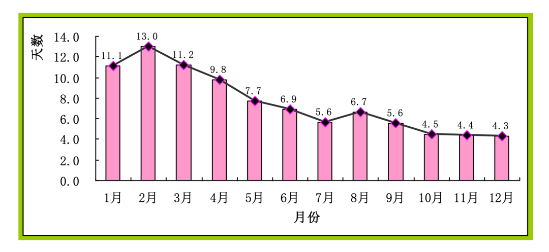 ERP项目是管理咨询而不是开发IT系统,图片,ERP,信息系统,主数据,业务流程,数据治理,MRP,第5张