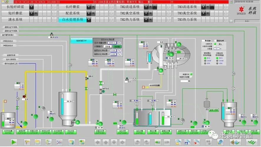 聊聊数字化工厂的一些术语,图片,数字化工厂,数字化,ERP,WMS,第4张