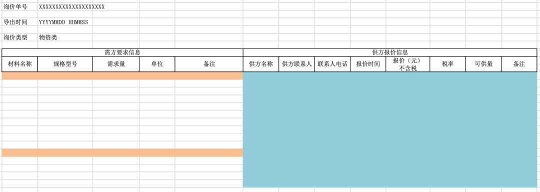 谈谈采购价格体系,图片,采购,第1张