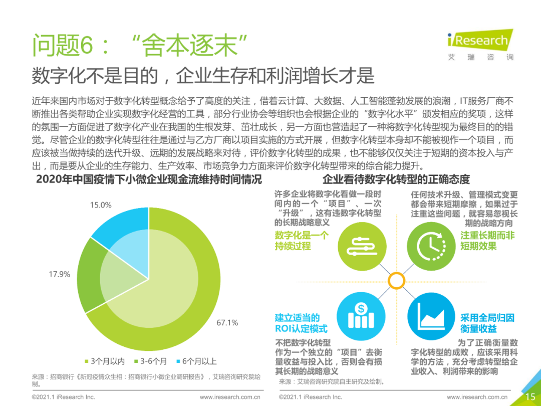 中国企业数字化转型路径实践研究报告,图片,数字化,数字化转型,第15张